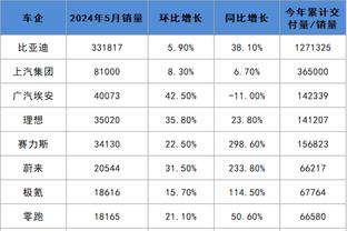 雷竞技raybet在线下载截图4