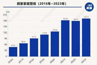 记者：三笘熏受伤赛后拄拐离开，能否参加亚洲杯存在疑问