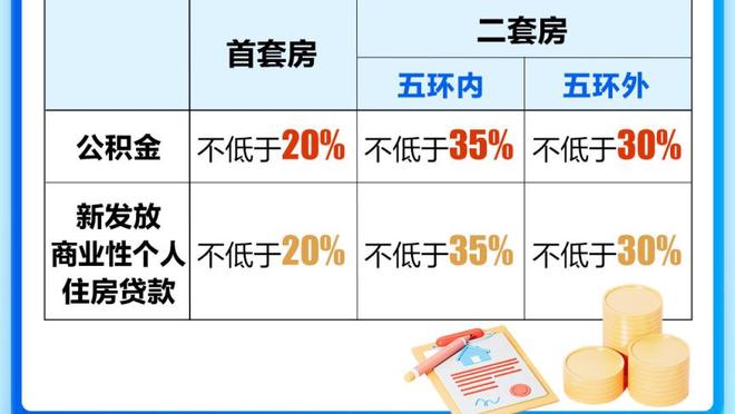 记者：米兰尝到租借迪亚斯的甜头，希望继续租借居勒尔