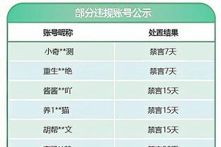 恩比德谈第二节打出23-7：我们从防守做起 利用对手小阵容的弱点