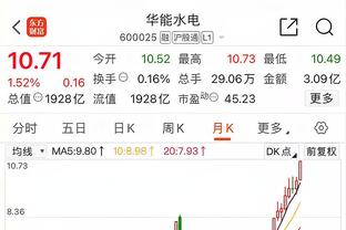 高效！德章泰-穆雷半场10中7砍18分 三分5中4